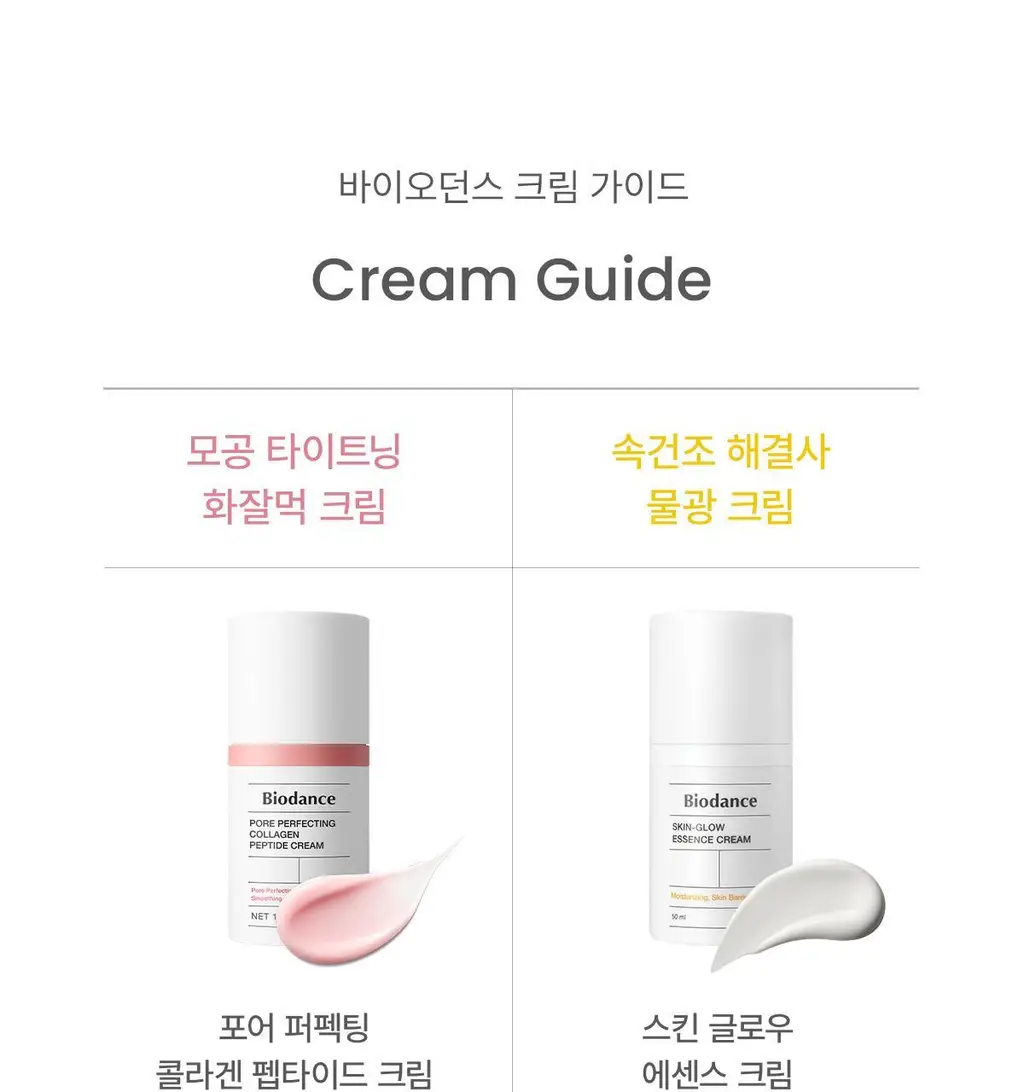 [탄력/수분] 바이오던스 포어 퍼펙팅 콜라겐 펩타이드 크림 50ml 기획 (+10ml+겔 패드 2매입) 상세페이지 44